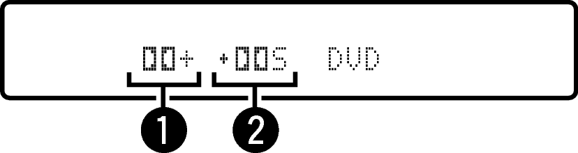 Disp DOLBY DIGITAL X2200